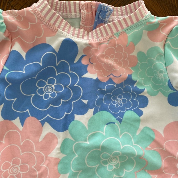 Ruffle Butts Swimsuit - Picture 2 of 7